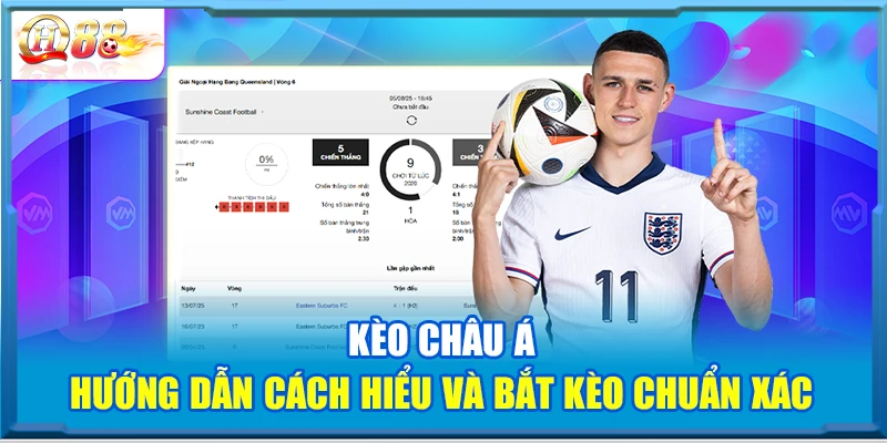 Kèo Châu Á – Hướng Dẫn Cách Hiểu Và Bắt Kèo Chuẩn Xác