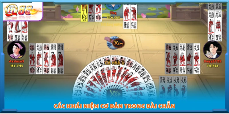 Những thuật ngữ nền tảng người chơi cần biết 