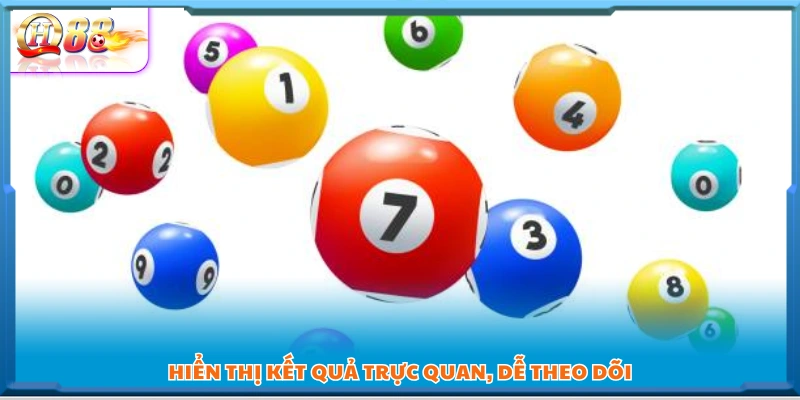 Giao diện kết quả mạch lạc, dễ nắm bắt